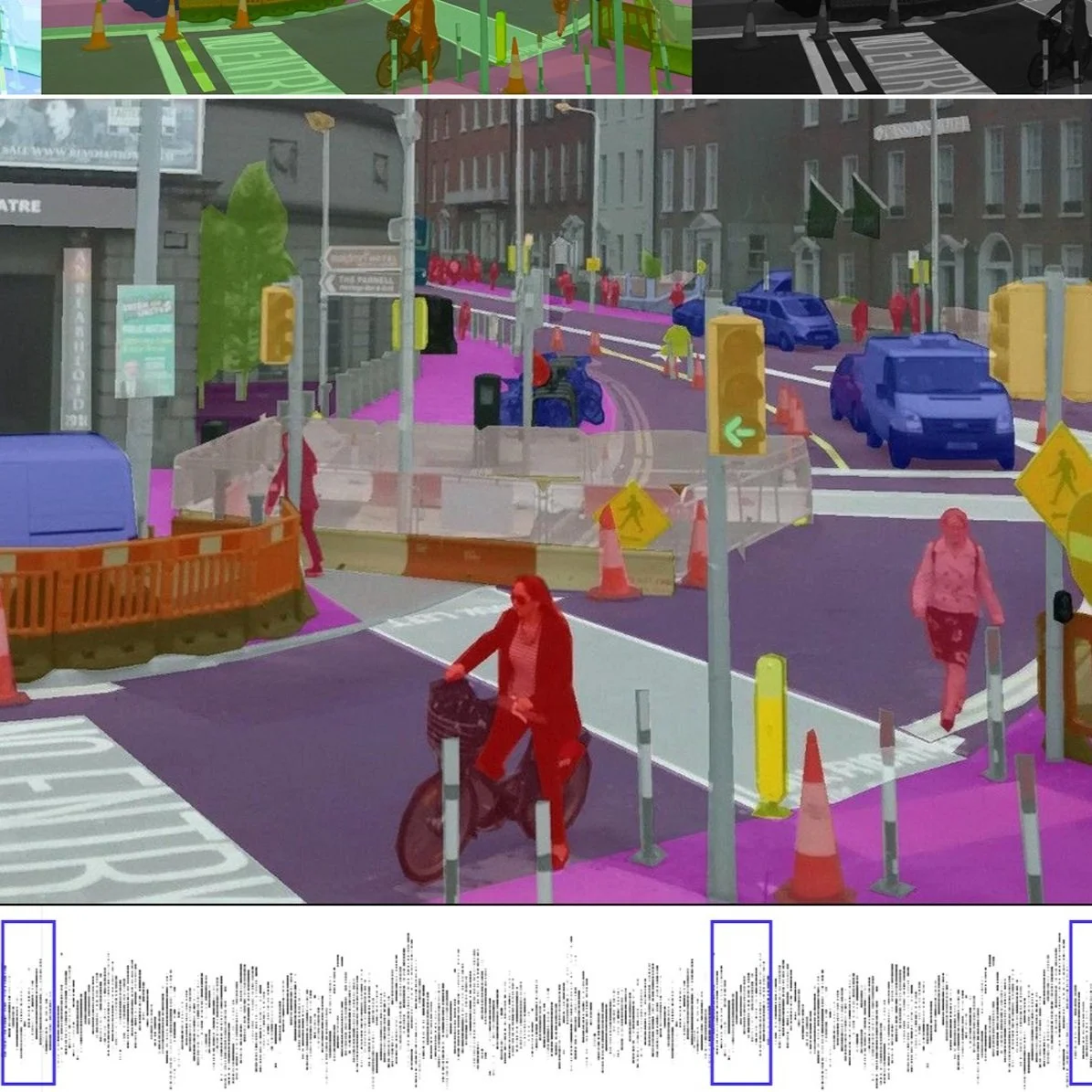 multimodal2Bannotation